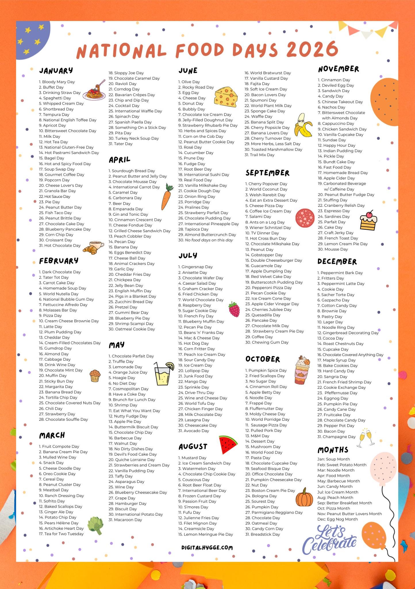 National Days + National Food Holidays 2026 | Printable Bundle - Etsy