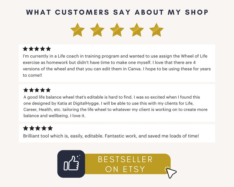 May include: A screenshot of customer reviews for a digital product. The reviews are positive and highlight the product's ease of use, customizability, and time-saving features. The text "BESTSELLER ON ETSY" is displayed in a gold banner.