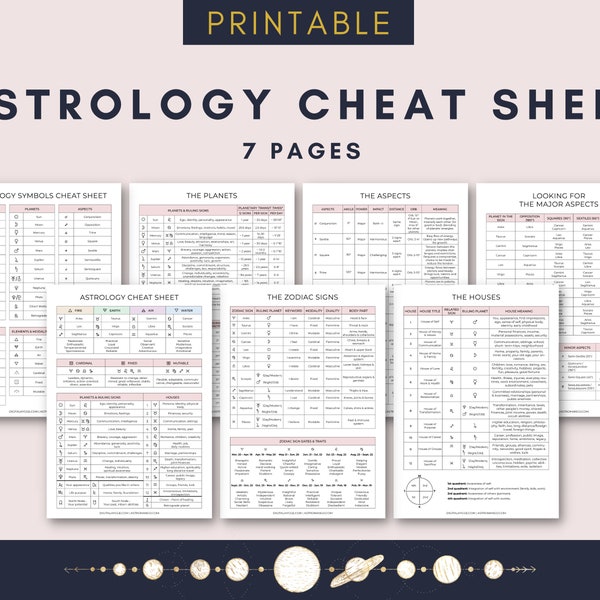 Astrology Cheat Sheet, Basics of Astrology Printable Pages, Birth Chart, Natal Chart