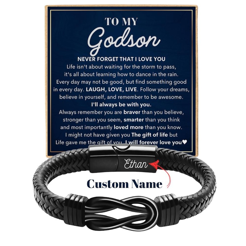 Gifts for Godsons Wedding 60+ Gift Ideas for 2026 — free download