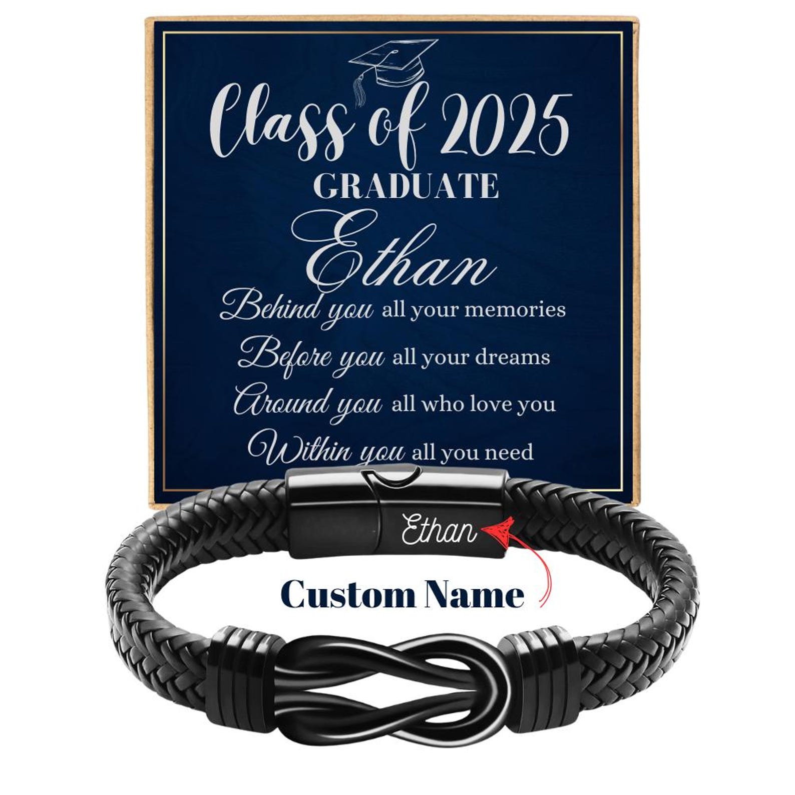 Behind You All Your Memories 2026 Graduation Gifts for Him, Grad Gift ...