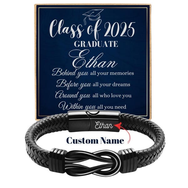 Grade 12 Graduation Gifts 60+ Gift Ideas for 2025 — free download