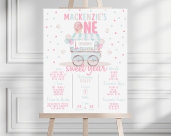 Editable Ice Cream Birthday Milestones Sign Girl Pink First Birthday Ice Cream Truck 1st Cone Sweet Download, Sweet One My First Year 550MP