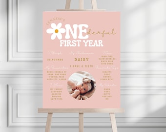 Milstolpeskylt för 1-årsdag, milstolpeskylt för Miss Onederful, 1-årsfödelsedagsflicka, milstolpeskylt för första födelsedagen, lilla Miss Onederful 722MP