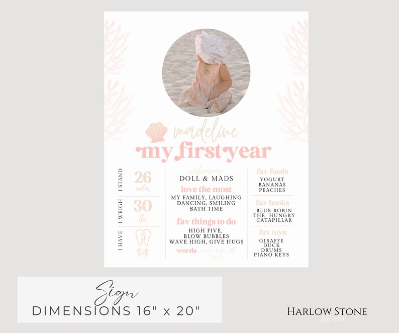 Sea Shell Milestone Poster, Shellabration Yearly Stats, Shell My First ...