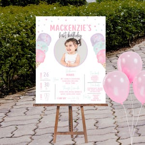 Editable Ice Cream Birthday Milestones Sign Girl Pink First Birthday Ice Cream Truck 1st Cone Sweet Download, Sweet One My First Year 549MP