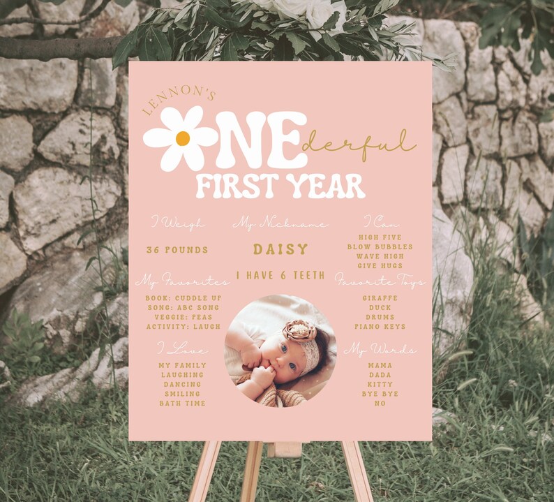 Op de afbeelding: Een roze en gouden eerste verjaardagsbord met een madeliefje-afbeelding en de tekst "*NEderful First Year". Het bord bevat informatie over het gewicht van het kind, zijn bijnaam, zijn favoriete speelgoed en zijn woorden.