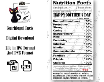 Happy Mother's Day Nutrition Facts
