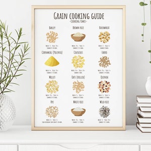 Grain cooking guide - Yields and cooking times - Infographic poster - Vegan protein sources - Digital download