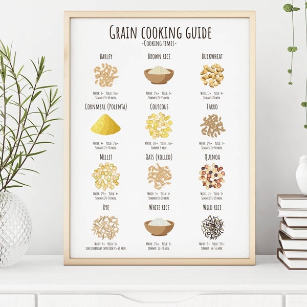 Grain cooking guide - Yields and cooking times - Infographic poster - Vegan protein sources - Digital download