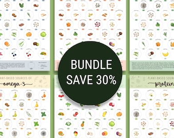 Pósters nutricionales veganos: fuentes vegetales de vitaminas, minerales y proteínas (descarga digital)