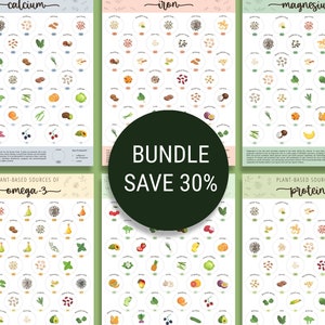 Plant-based vitamin, mineral and protein sources - 6 posters bundle - Vegan Nutritional infographic poster - Digital download