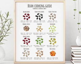 Bohnen-Kochanleitung - Einweich- und Kochzeiten - Infografik-Poster - Vegane Proteinquellen - Digitaler Download