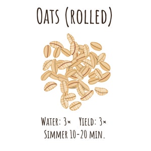 Op de afbeelding: Gerolde haver, een soort graan, wordt in een stapel getoond. De tekst "OATS (ROLLED)" staat boven de haver. Onder de haver staat de tekst "WATER: 3&times; YIELD: 3&times; SIMMER 10-20 MIN."