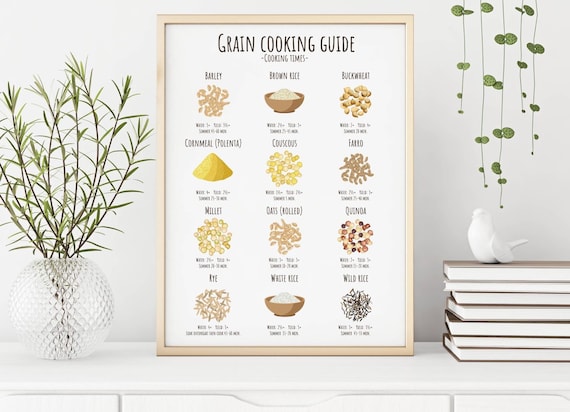Grain cooking guide - Yields and cooking times - Infographic poster - Vegan protein sources - Digital download