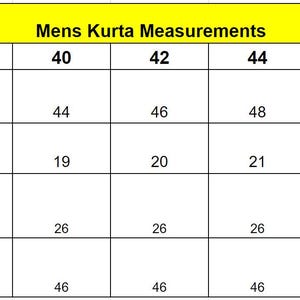 Pu&ograve; includere: Un grafico che mostra le misure della kurta da uomo in pollici per diverse taglie, che vanno dal 36 al 50. Il grafico include le misure per il petto, la spalla, le maniche e la lunghezza.