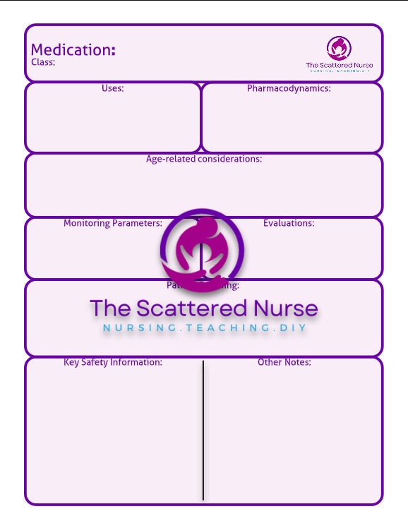 Nursing School Note Templates Pharmacology Printable PDF Etsy