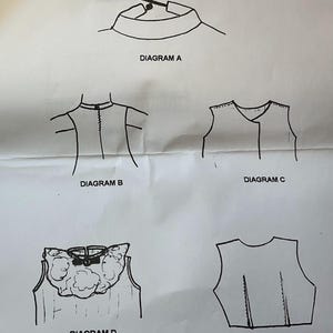May include: A page with diagrams for a doll's green coat. The diagrams are labeled A through E and show different parts of the coat, including the collar, back, and front pieces. The text "DOLL IN GREEN COAT" is at the top.