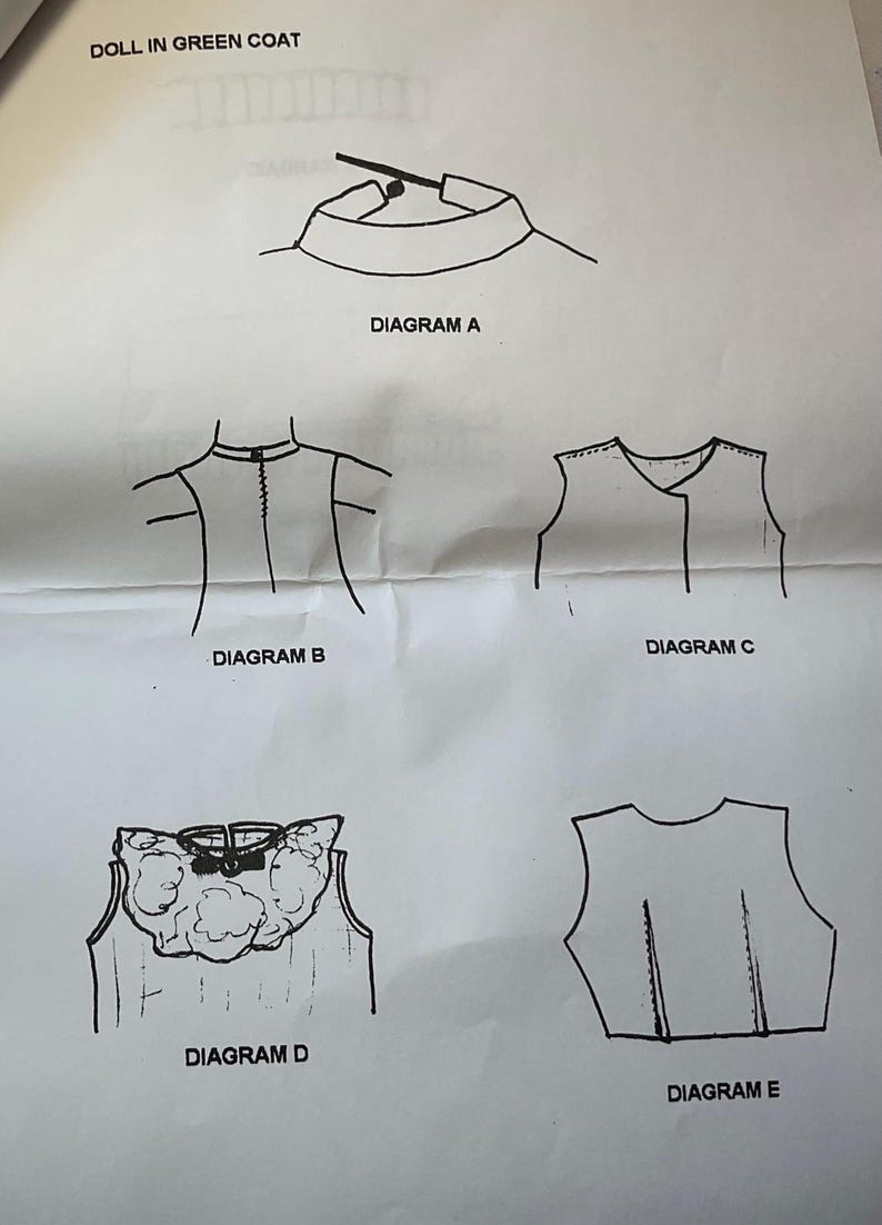 May include: A page with diagrams for a doll's green coat. The diagrams are labeled A through E and show different parts of the coat, including the collar, back, and front pieces. The text "DOLL IN GREEN COAT" is at the top.