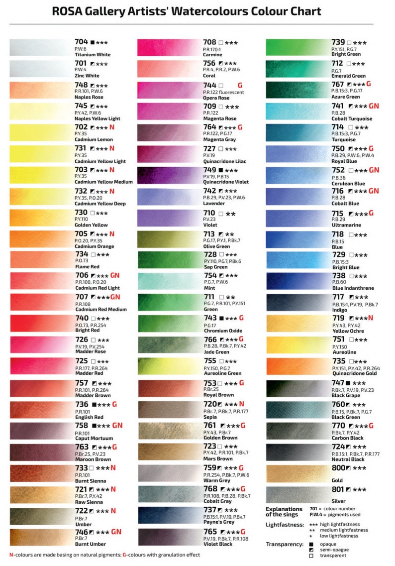 WATERCOLOR Cuvettes Watercolor art paint full pans 2,5 ml artist paints selection make your set ROSA made in UKRAINE high quality image 2
