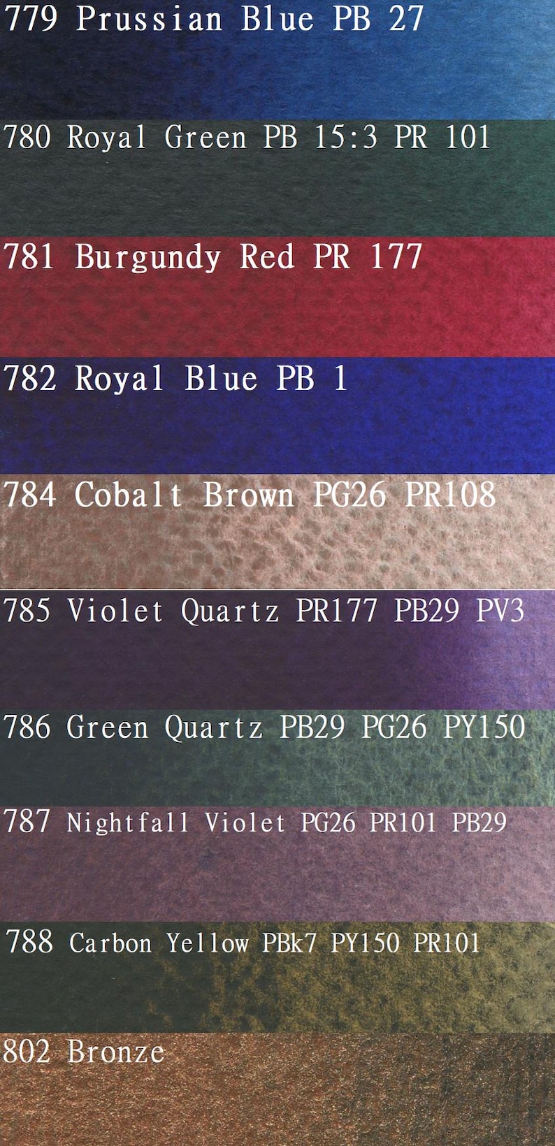May include: A close-up of a color chart showing different shades of blue, green, red, brown, violet, and yellow. The chart is labeled with numbers and paint pigment codes, such as "779 Prussian Blue PB 27", "780 Royal Green PB 15:3 PR 101", and "781 Burgundy Red PR 177".