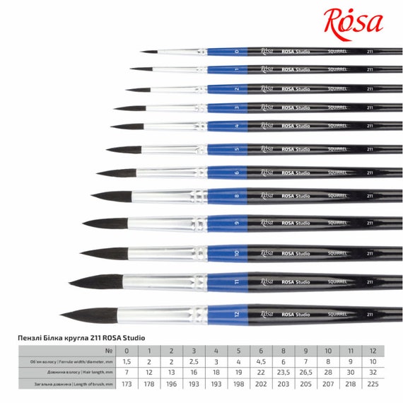 Professionele aquarelpenselen – 9 ronde kunstenaarspenselen voor aquarel, gouache | borstels van synthetisch eekhoornhaar voor een constante stroom | Watercolour borstels, synthetische haarborstel