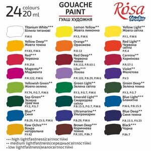May include: A set of 24 gouache paints in tubes, each with a color swatch and name in both English and Russian. The paints are arranged in rows by color family, with a color chart at the bottom indicating lightfastness.
