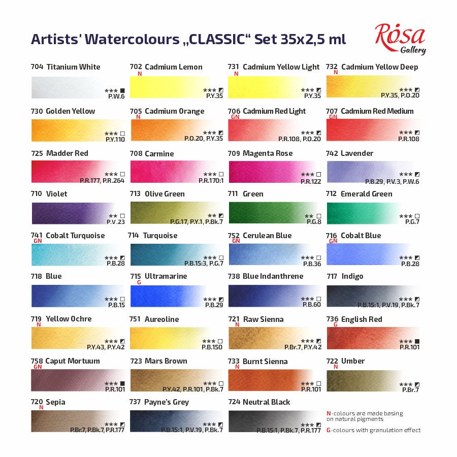 Watercolor Set ROSA GALLERY Professional Watercolors 2.5 Ml Full Pans ...