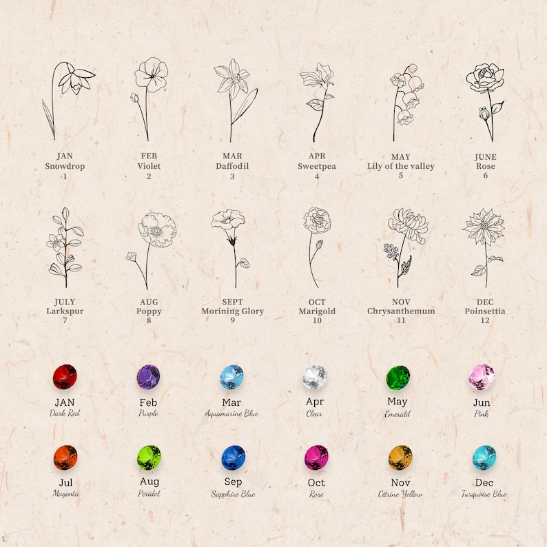 Puede incluir: Un gr&aacute;fico con doce ilustraciones de flores que representan cada mes del a&ntilde;o. Cada flor est&aacute; etiquetada con su nombre y su mes. Debajo de las flores hay doce piedras preciosas de colores, cada una representando un mes.
