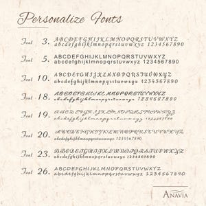Puede incluir: Un gr&aacute;fico que muestra diferentes estilos de fuente con el texto "ABCDEFGHIJKLMNOPQRSTUVWXYZ" y "abcdefghijklmnopqrstuvwxyz 1234567890" en cada estilo de fuente. Los estilos de fuente est&aacute;n numerados 3, 5, 10, 18, 19, 20, 23 y 26.