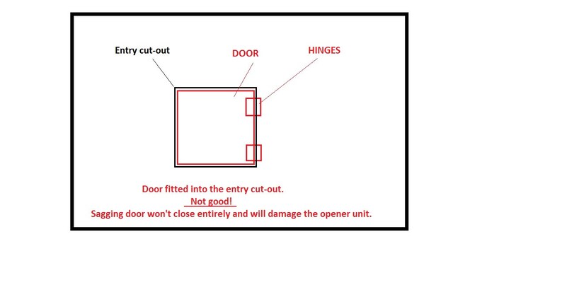 Automatic Chicken Coop Door Opener Solar Photocell Etsy