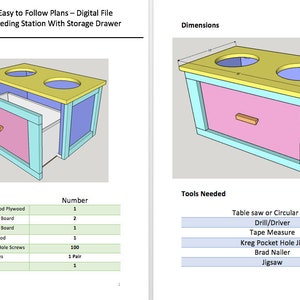 Peut inclure: Plans num&eacute;riques de bricolage pour une station d'alimentation pour chien avec tiroir de rangement. Le design pr&eacute;sente un dessus jaune avec deux ouvertures circulaires, un devant de tiroir rose et des panneaux lat&eacute;raux bleus. Dimensions : 91 cm x 46 cm x 25 cm.