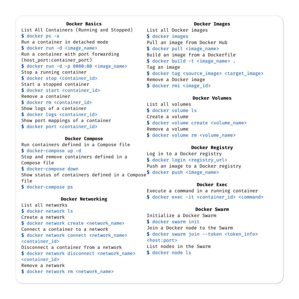 Docker Cheat Sheet Sticker | Developer Gift | 30+ Commands | Devops ...
