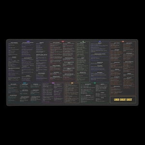 May include: A rectangular black mousepad with a detailed Linux cheat sheet printed on it. The cheat sheet features various commands and functions, with text in multiple colors. The words "LINUX CHEAT SHEET" are in yellow text on the bottom right.