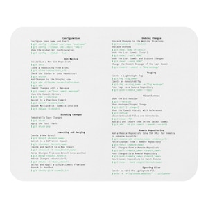GIT MOUSE PAD Cheat Sheet - Programmer Developer Mouse Pad Holiday Gift for Colleague Friend Office Employee and Boss Github Help Beginner