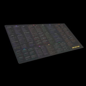 May include: A rectangular black mousepad with a detailed Linux cheat sheet printed on it. The text is in various colors, with the words "LINUX CHEAT SHEET" in yellow on the bottom right.