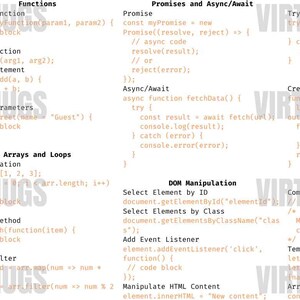 JAVASCRIPT Cheat Sheet MUG - 40+ Vanilla JS Commands and Concepts for ...