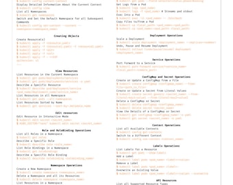 kubectl Cheat Sheet Sticker | Kubernetes Reference Card, DevOps Gift, SRE & Developer Desk Accessory