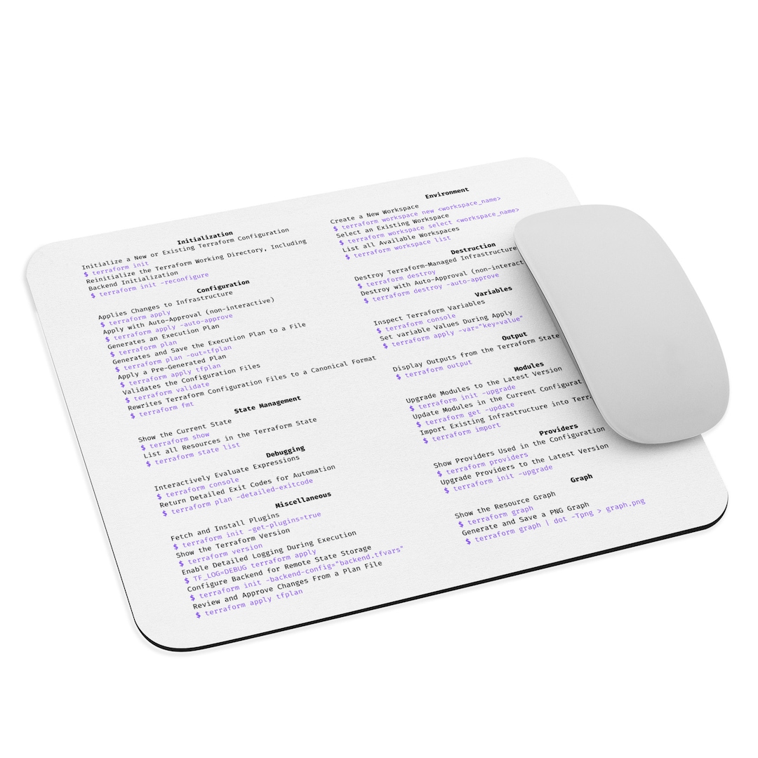 TERRAFORM MOUSE PAD Cheat Sheet - Programmer Developer Cloud Holiday ...