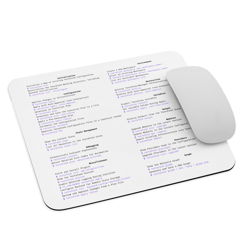Terraform cheat sheet mouse pad etsy