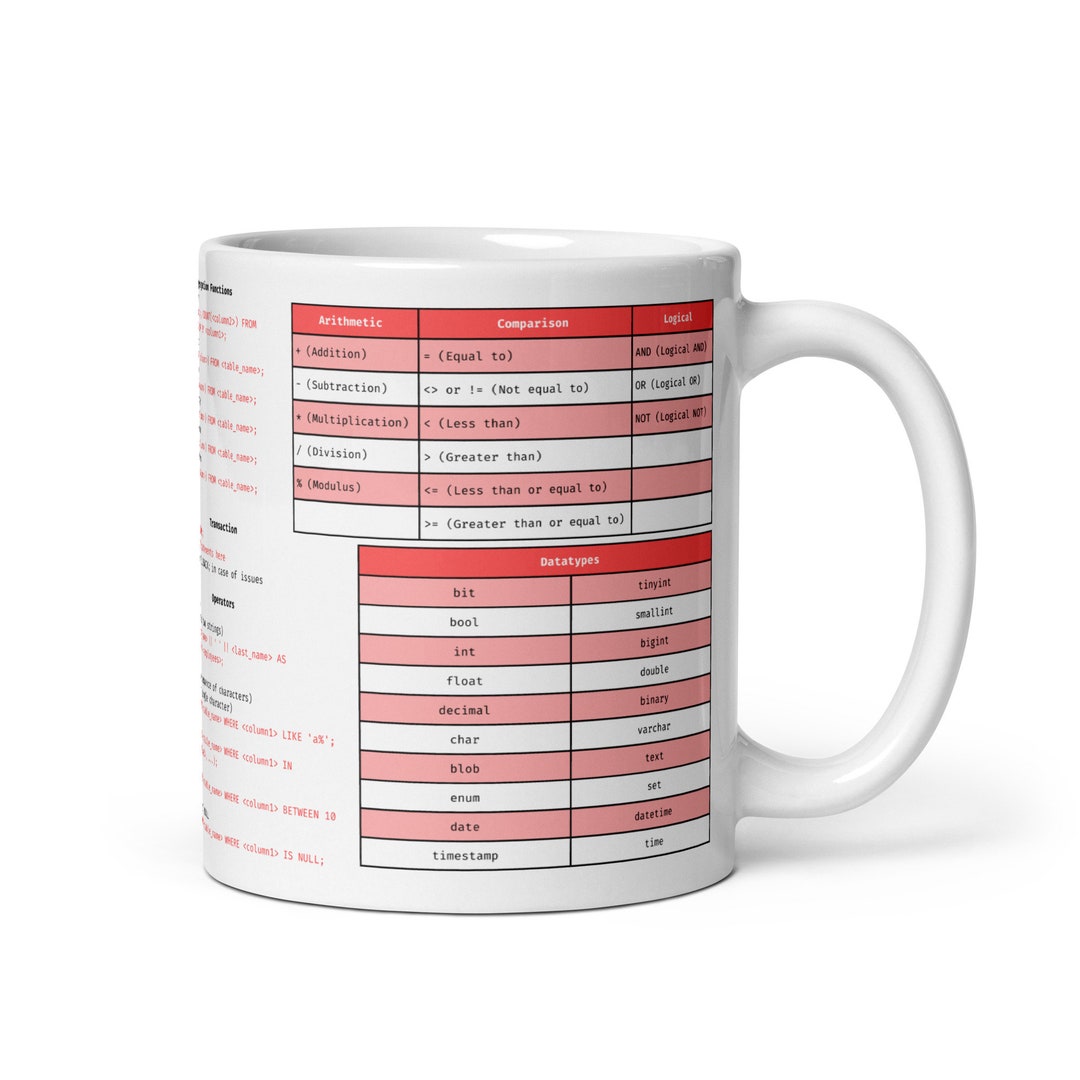 SQL Cheat Sheet MUG - Drinking Coffee Cup for Programmers and Database ...