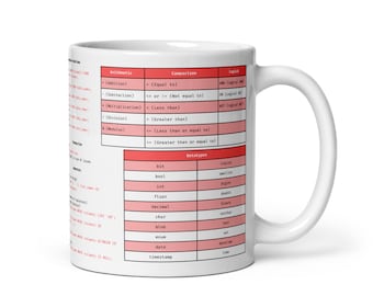 Caneca com guia de consulta SQL – Presente para programadores, caneca para engenheiro de banco de dados