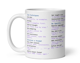 Prompt Engineering Cheat Sheet Mug – AI Developer Gift | ChatGPT Claude Gemini Prompt Tips | Programmer Coffee Mug