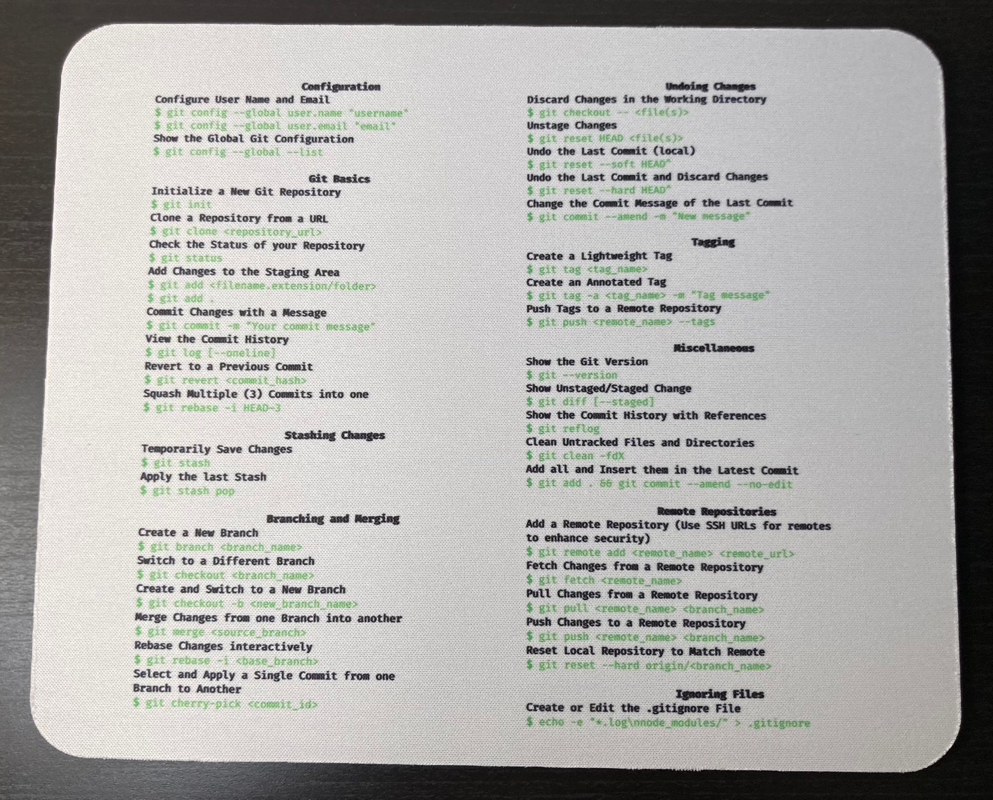 GIT MOUSE PAD Cheat Sheet - Programmer Developer Mouse Pad Holiday Gift ...