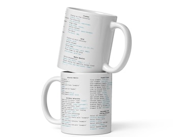 CSS Cheat Sheet Mug - Programmer Web Designer Gift