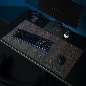 May include: A black computer keyboard with multi-coloured LED lights rests on a large, dark grey desk mat. The mat has a printed code design with various coloured text. A black computer mouse and a monitor are also visible.