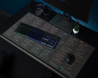 Tappetino per mouse DevOps Cheat Sheet / Comandi Docker, Git, Kubectl / Regalo tecnologico