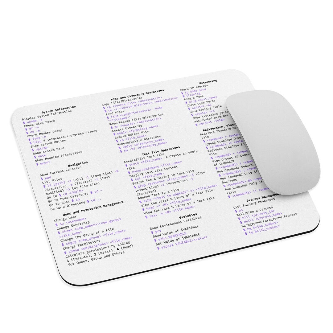 LINUX MOUSE PAD Cheat Sheet - Programmer Developer Mouse Pad Holiday ...