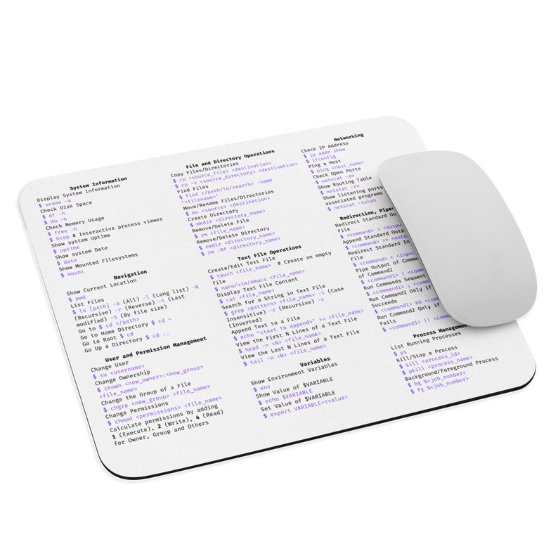 LINUX MOUSE PAD Cheat Sheet - Programmer Developer Mouse Pad Holiday ...