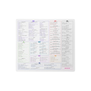 May include: A colourful cheat sheet with a grid of different programming commands and their uses. The commands are organised by category, such as Linux, Grep, Curl, Wget, Awk, SSH, and S3. The cheat sheet is a helpful resource for programmers and developers.